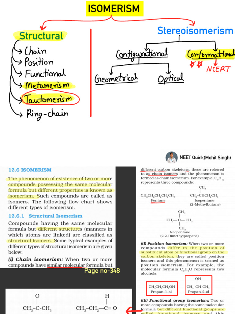 Isomerism NCERT HIGHLIGHTS - Compressed | PDF | Alkene | Carbon Compounds
