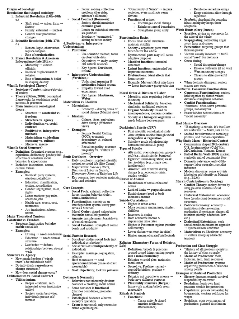 Sociology Cheat Sheet | PDF | Deviance (Sociology) | Sociology