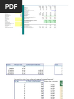 Novated Lease Calculator Amxer v6.0