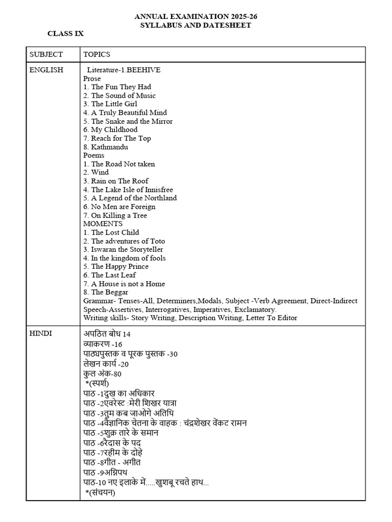 Class 9 Annual Examination Syllabus and Datesheet | PDF | Mathematics ...