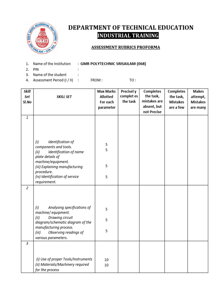 Assessment Proforma | PDF