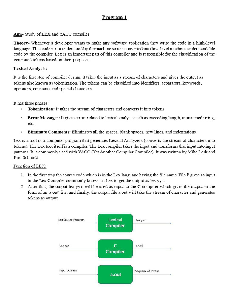 CDpracticalfileEXP1 3 | PDF | Parsing | Compiler