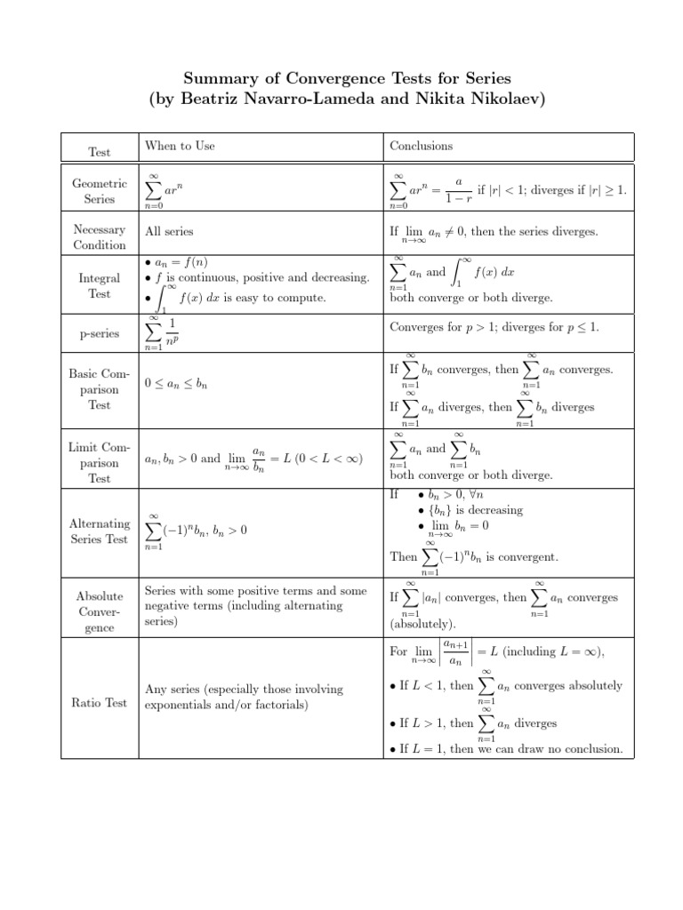 Convergence Tests | PDF | Mathematical Analysis | Real Analysis