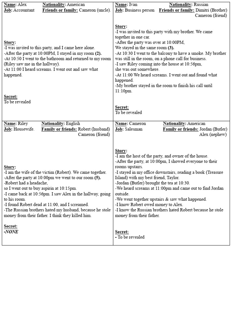 Murder Mystery P1 | PDF