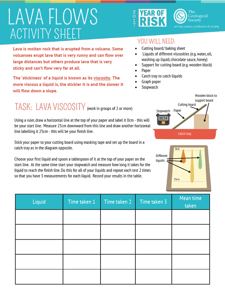 Ks2 Lava Flow Activity Sheet | PDF | Lava | Volcano