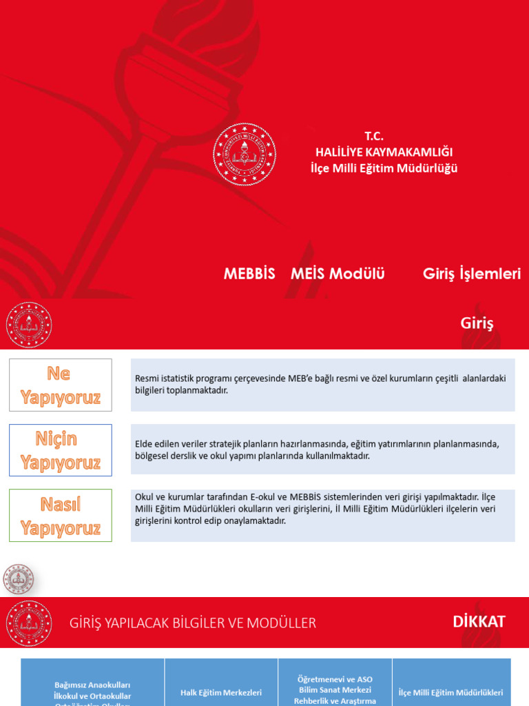 MEİS_SUNUM | PDF