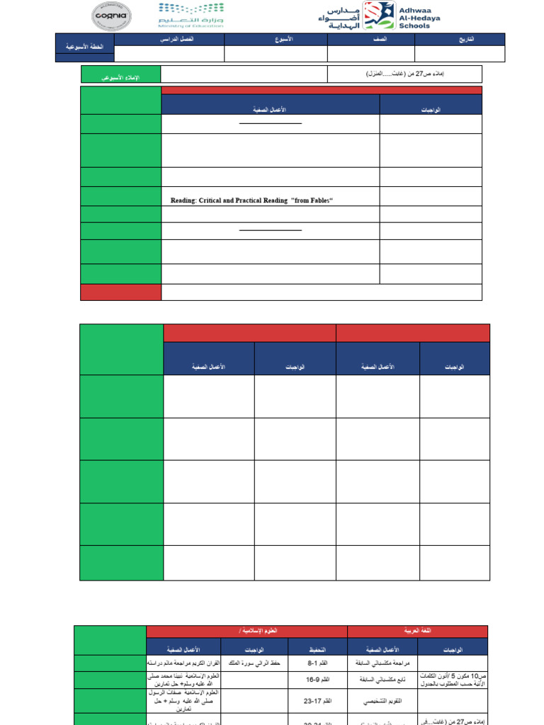Grade 2 - Weekly Plan 1 - Term 2 | PDF | Communication | Written ...