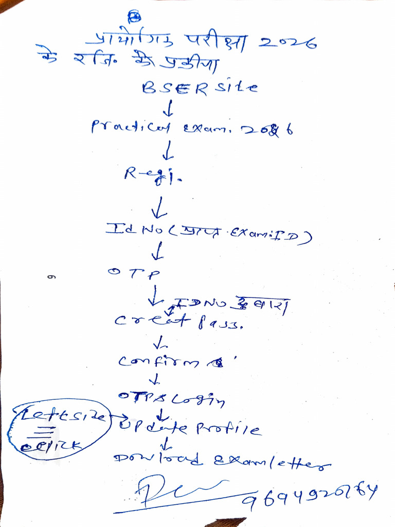 Practical Exam 2026 Complete Process | PDF