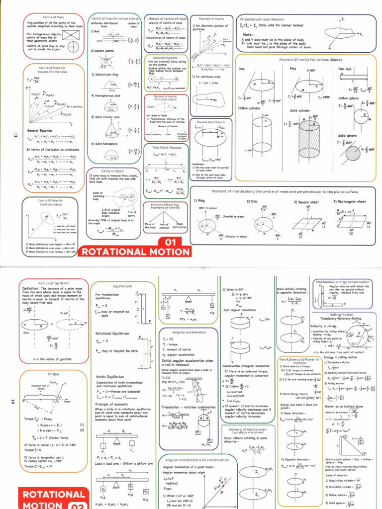 Rotational Motion | PDF