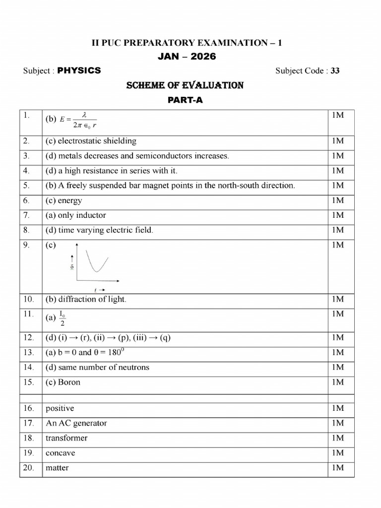 II Pu Physics Preparatory Exam - 1 2026 Schem | PDF