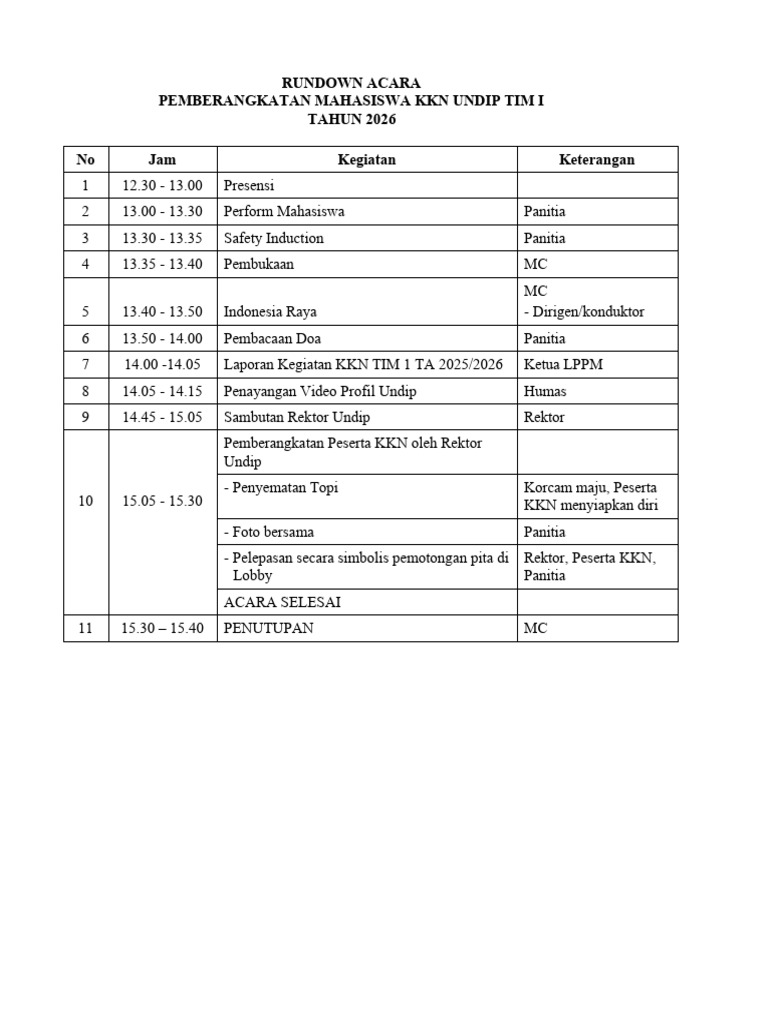 Rundown Upacara Pemberangkatan Mhs KKN Tim I 2026 | PDF