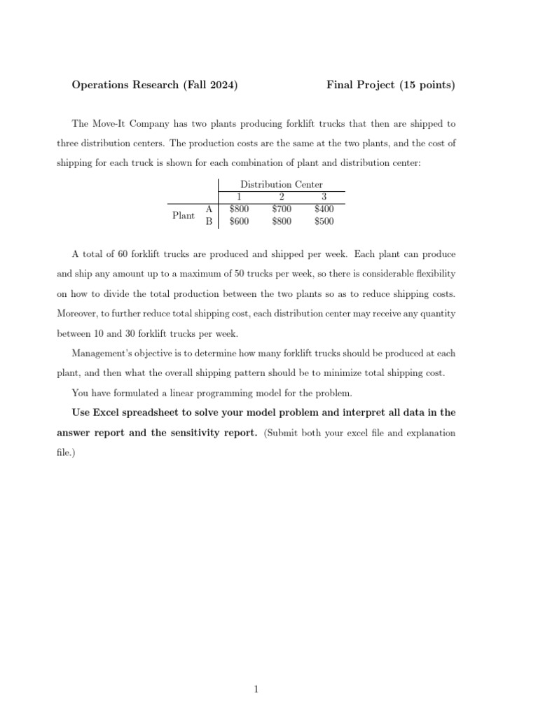 Final Project | PDF