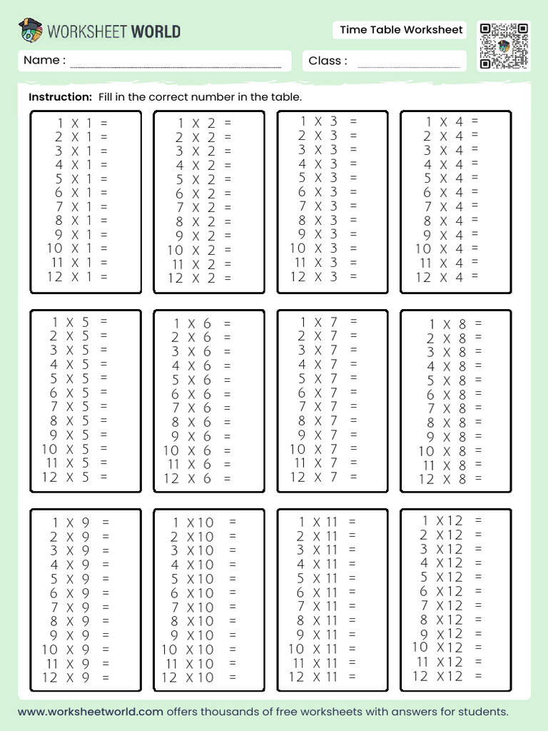 Times Tables Worksheets | PDF