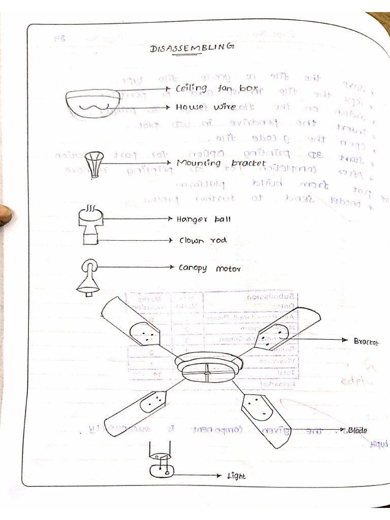 Fan Rec | PDF