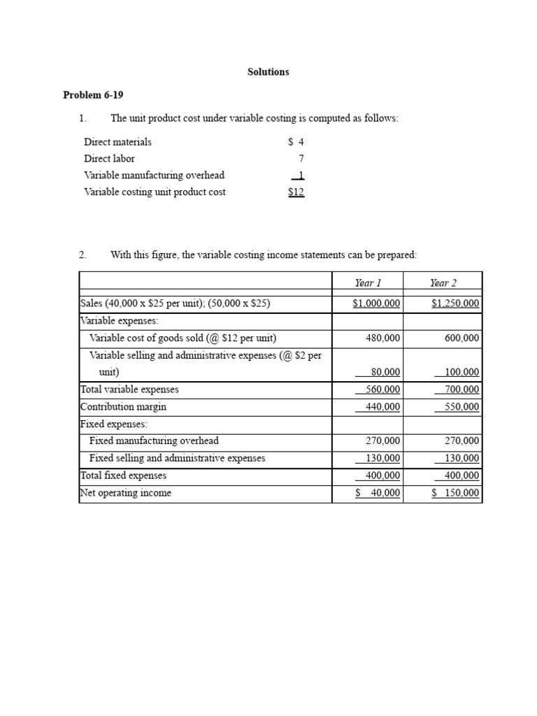 Solutions Problem 6-19 6-20 | PDF | Cost Of Goods Sold | Accounting