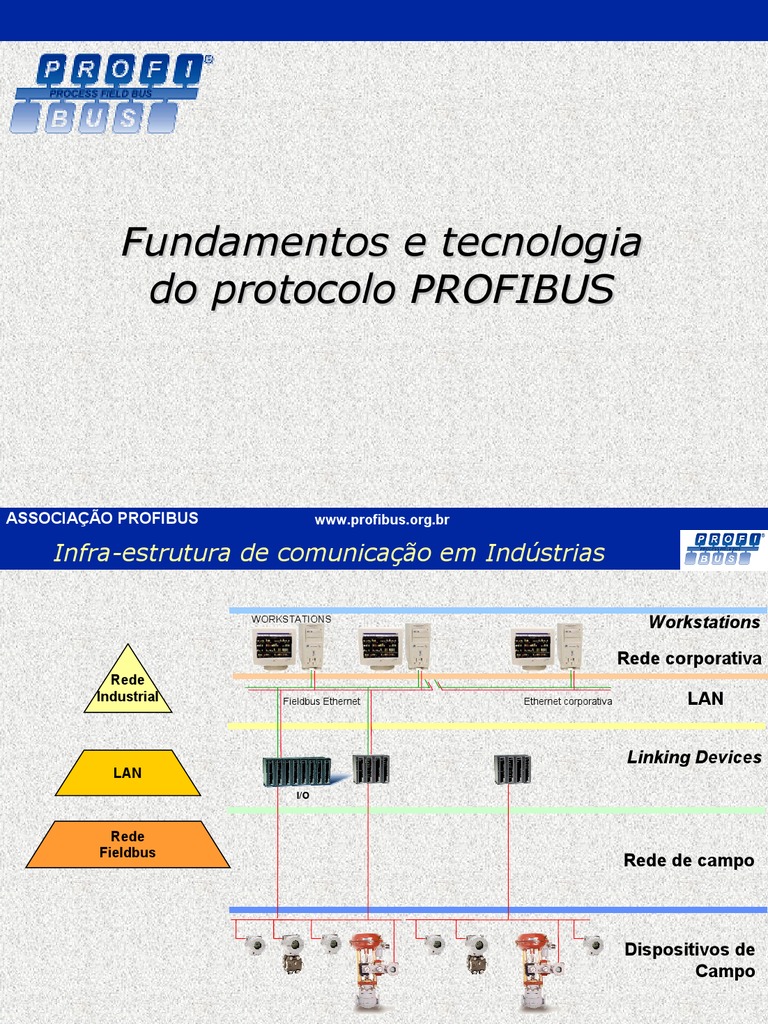 Fundamentos do Protocolo PROFIBUS | PDF | Entrada/Saída | Rede de ...