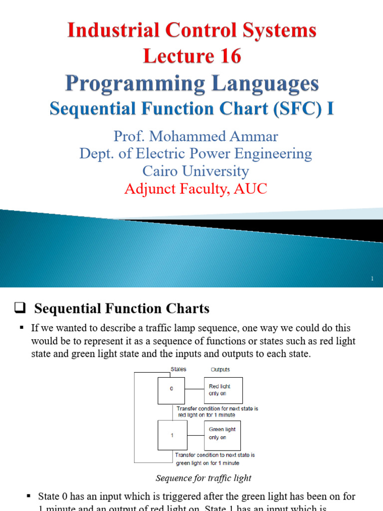 ECNG4506_Lecture16_SFC | PDF