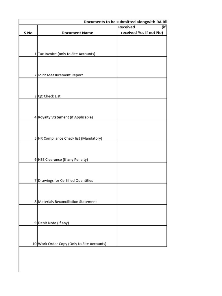 Documents To Be Submitted Alongwith RA Bill | PDF