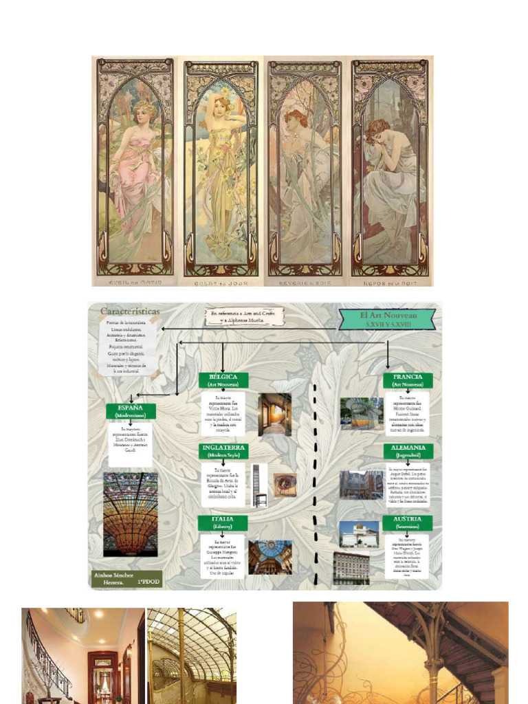 Art Nouveau | PDF