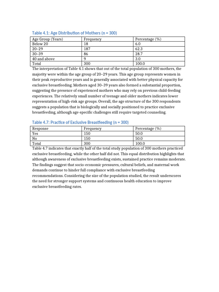 Chapter Four Tables and Interpretations | PDF