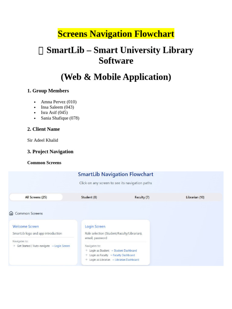 Screens Navigation Flowchart | PDF