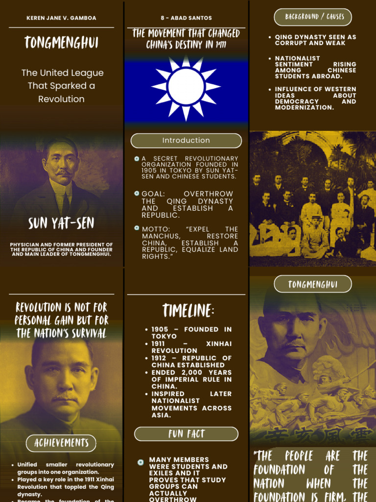 Tong Men Hui | PDF | Chinese Nationalism | East Asia