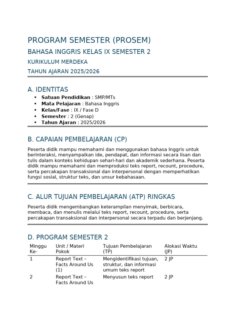 Program Semester (Prosem) Bahasa Inggris Kelas Ix Semester 2 | PDF