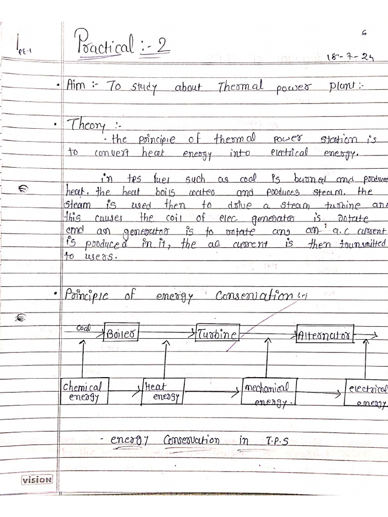 PS Practical 1,2,3 | PDF