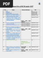 Master RCM Chart Under GST 2025 | PDF | Taxes | Government Finances