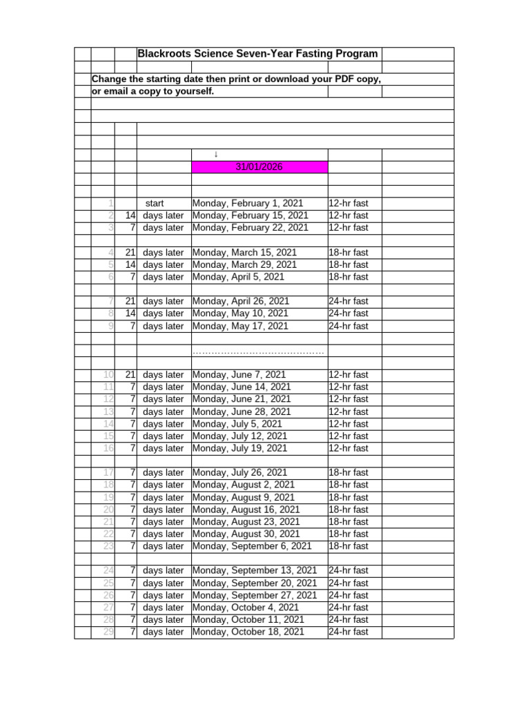 7-Year Fasting Program | PDF