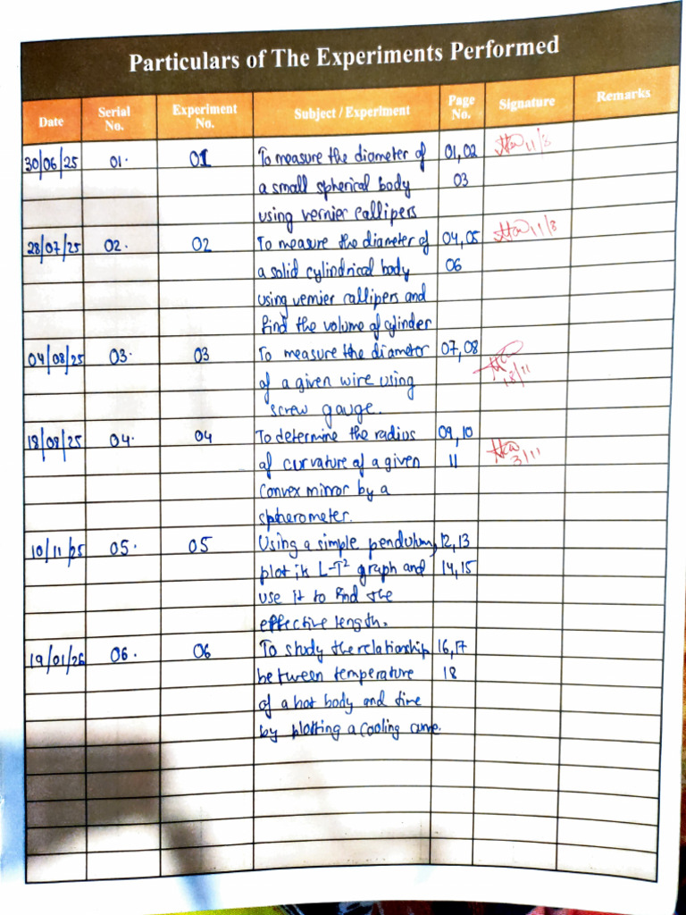 Physics Lab Manual (Exp-01-06) | PDF