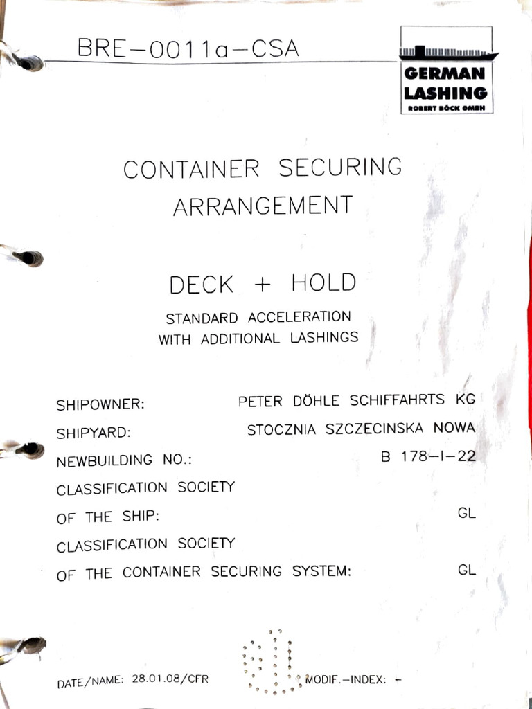 CSM Patterns | PDF