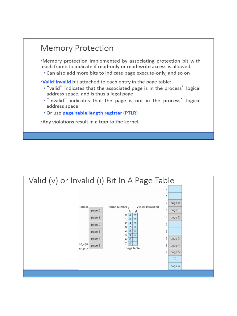 BCSE303L - Operating Systems Module 5 Part 2 | PDF | Computer Memory ...