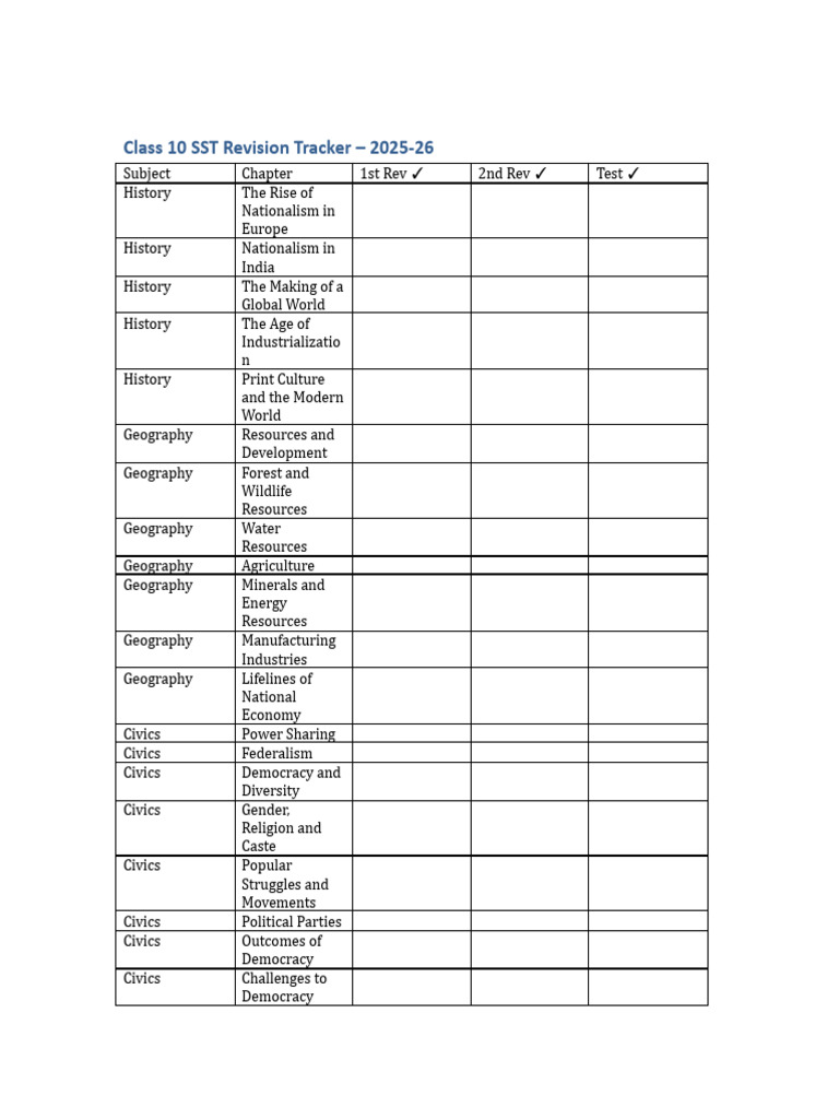Class 10 SST Revision Tracker 2025-26 | PDF