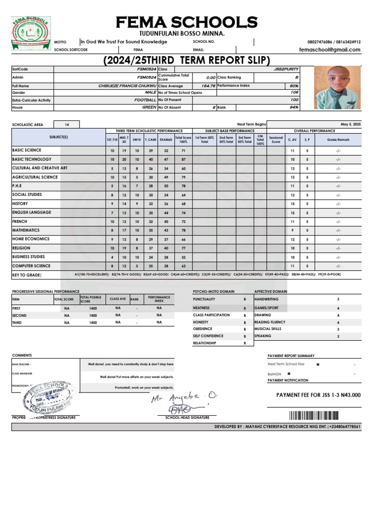 Fsm 0524189 Ha | PDF