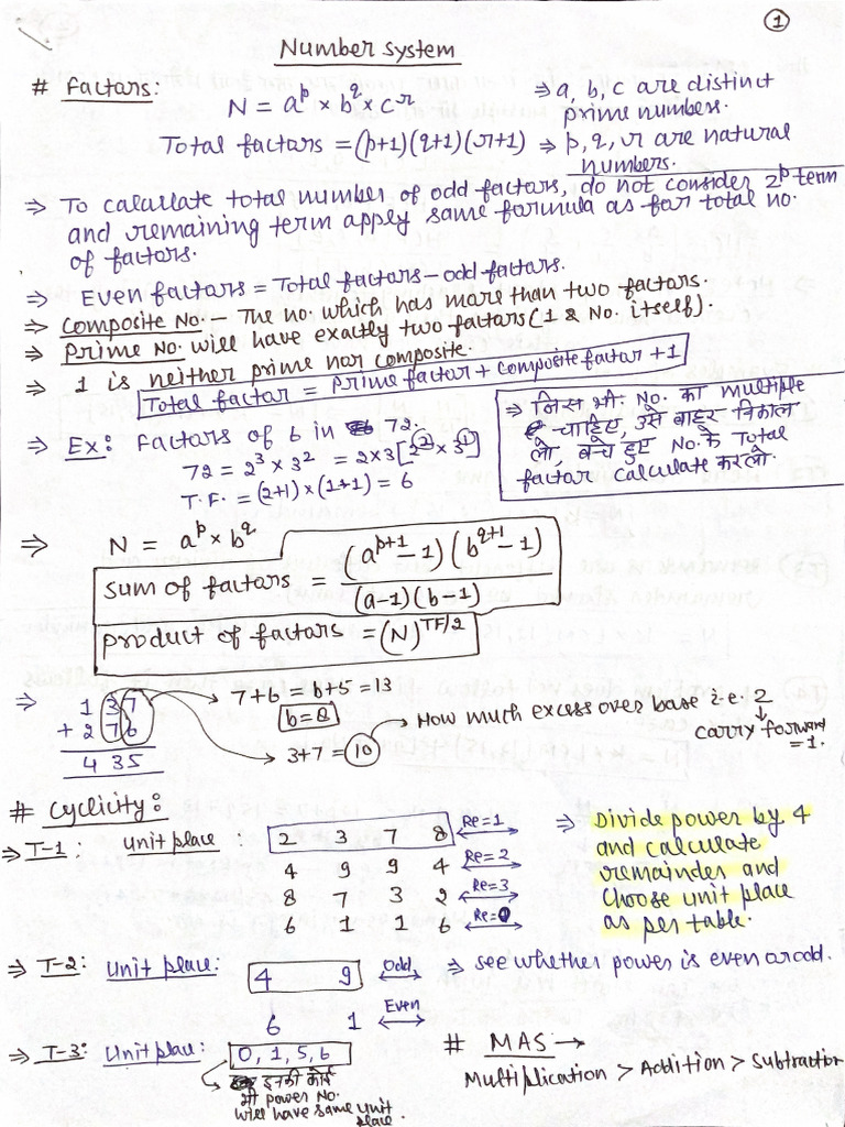 Aptitude Short Notes | PDF