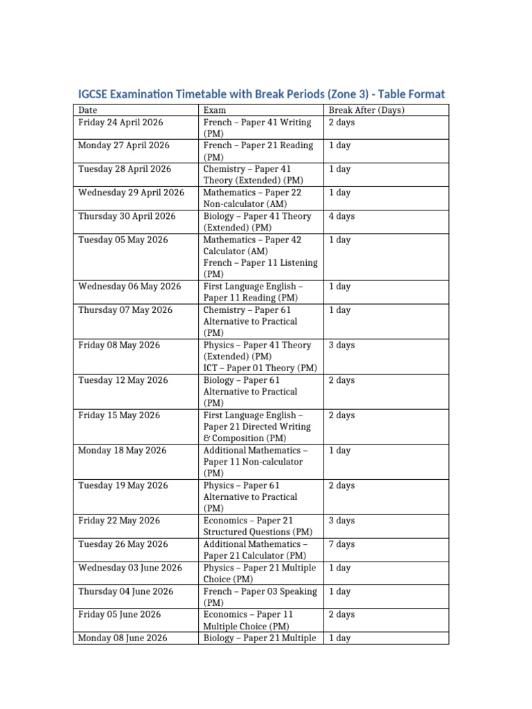 IGCSE Timetable Table Format | PDF | Qualifications