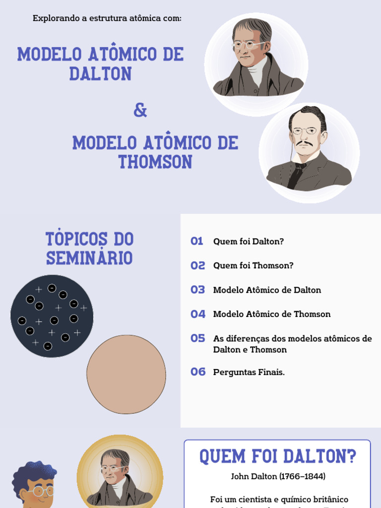 Modelo Atomico de Dalton - 20251217 - 135201 - 0000 | PDF | Elétron ...