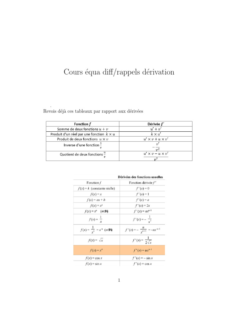 Cours Equa Diff/rappels D Erivation: - Revois D Ej' A Ces Tableaux Par ...