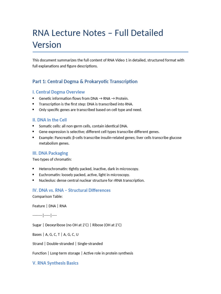 RNA Lecture Notes Detailed | PDF | Rna | Rna Splicing