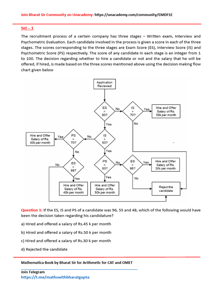 Advance LR-DI Practice Assignment | PDF