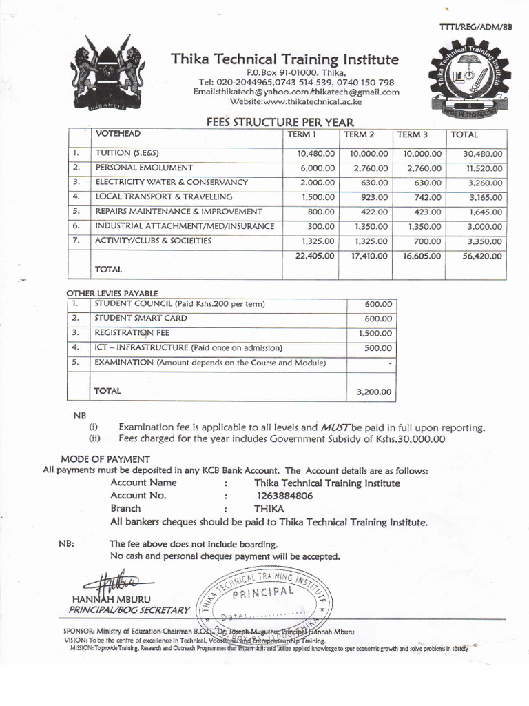 Fee Structure | PDF