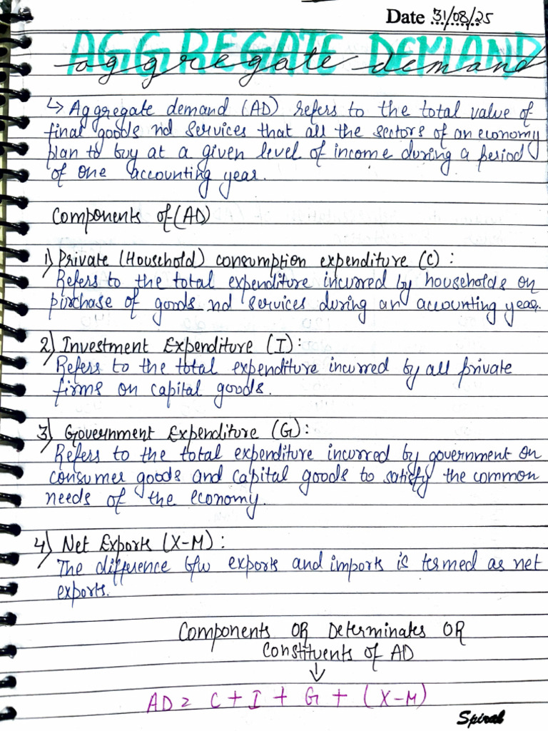 Aggregate Demand Class 12 Notes | PDF