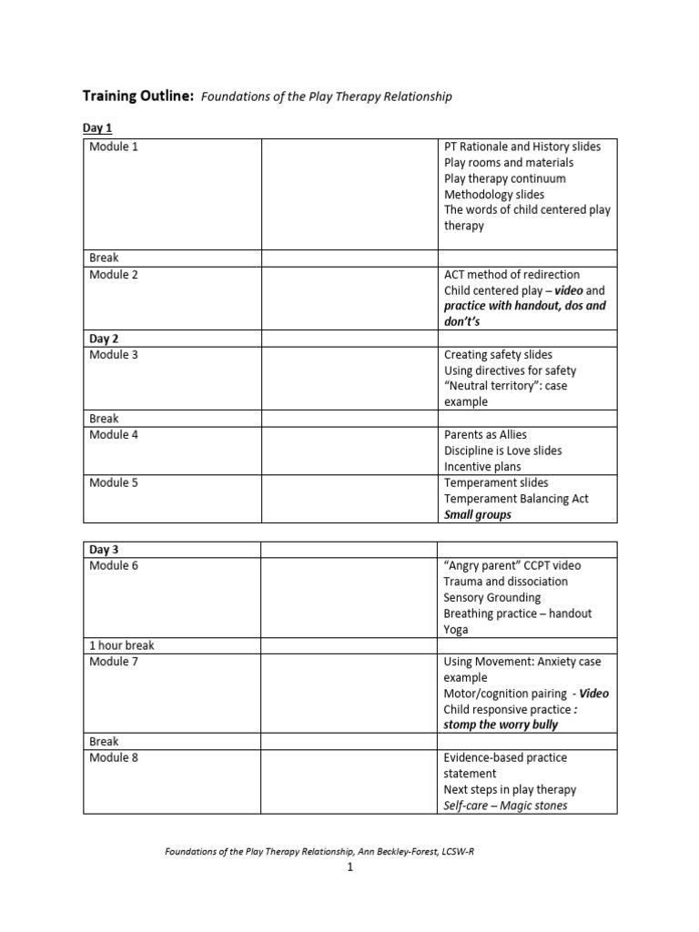 Handout Packet For Foundations | PDF | Play Therapy | Psychotherapy