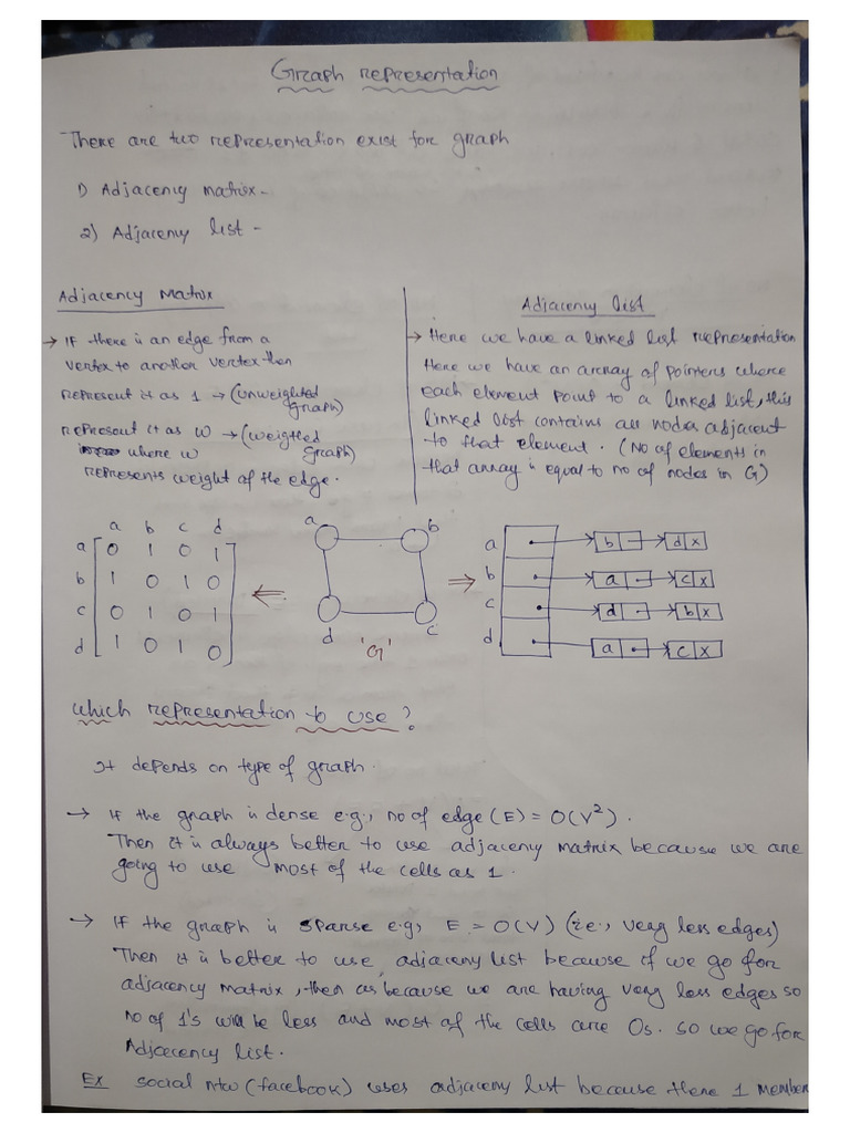 Graph Representation | PDF