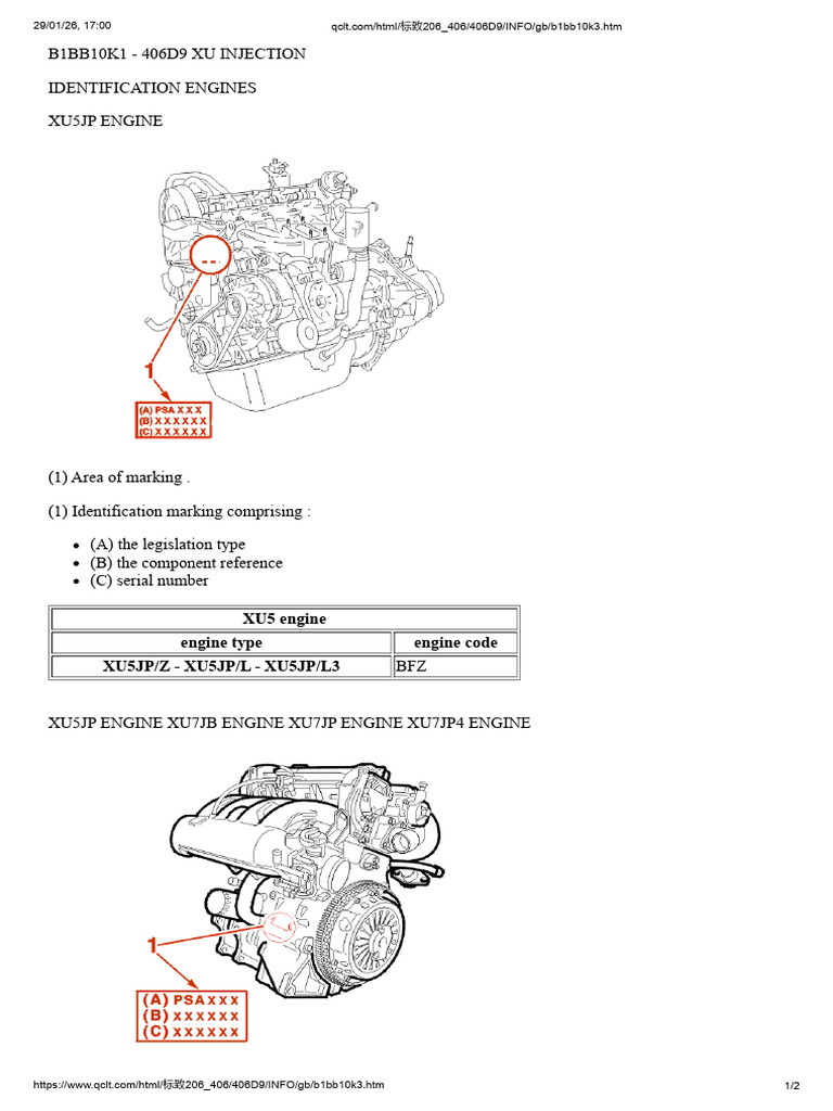 Engine Codes | PDF