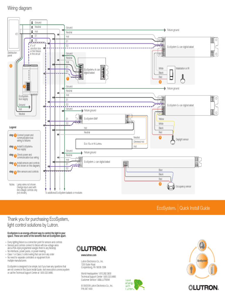 Lutron EcoSystem Wiring Diagram - Lutron Lighting Installation ...