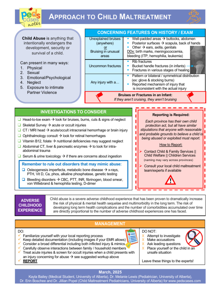 PedsCases Approach To Child Maltreatment | PDF | Child Abuse | Bleeding