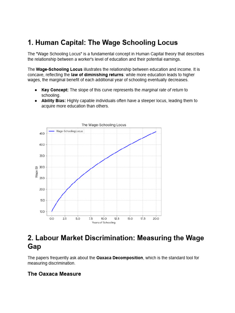 Labour market discrimination-human capital-unemplo... | PDF | Labour ...