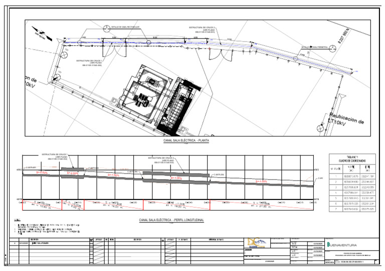 10 - Ecm SK Se CP 060 | PDF